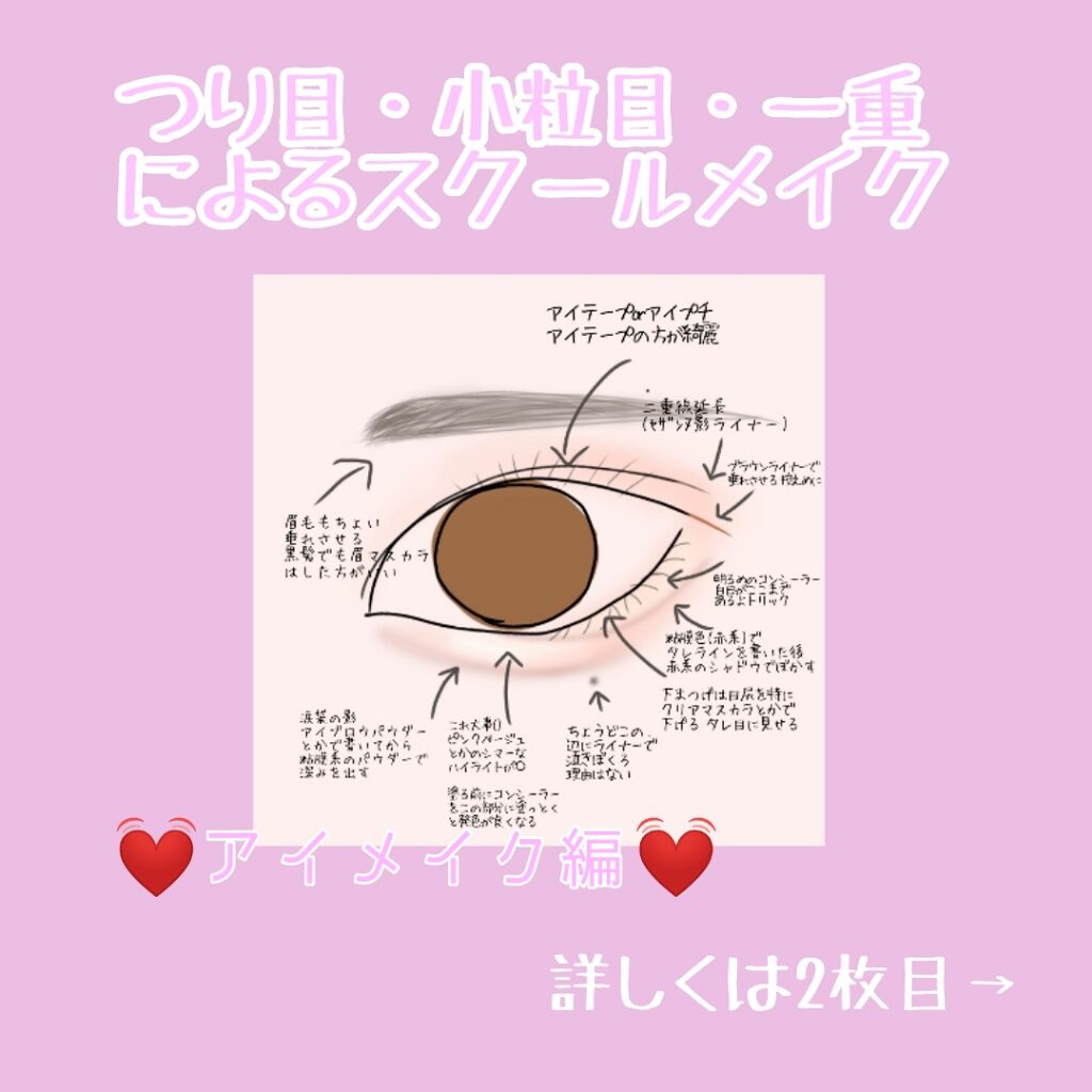 シャドーカスタマイズ/MAJOLICA MAJORCA/単色アイシャドウを使ったクチコミ(1枚目)