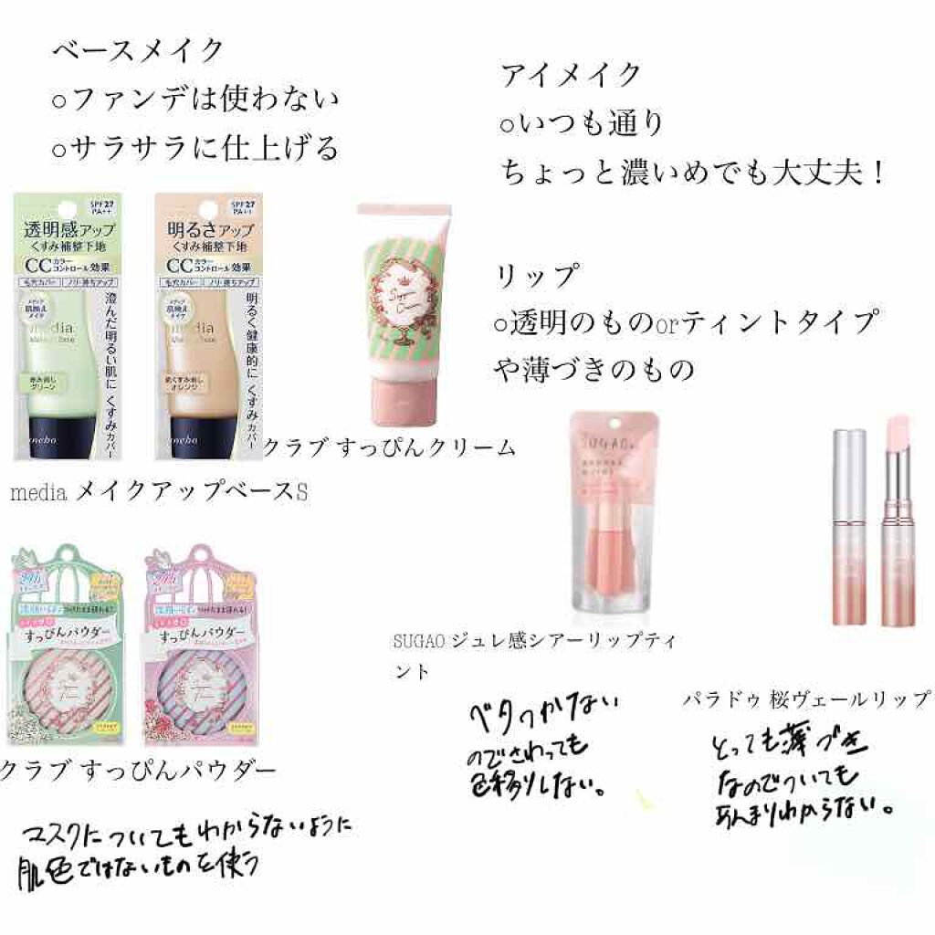 ジュレ感シアーリップティント/SUGAO®/リップグロスを使ったクチコミ（2枚目）