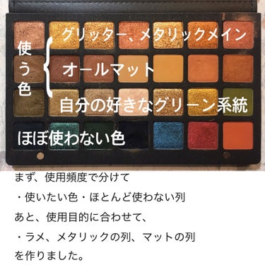 Natasha Denona  ナターシャ デノナ メトロポリス パレットのクチコミ「Natasha Denona のMETROPOLIS PALETTE。好きなカラーがあるのに使.....」（3枚目）