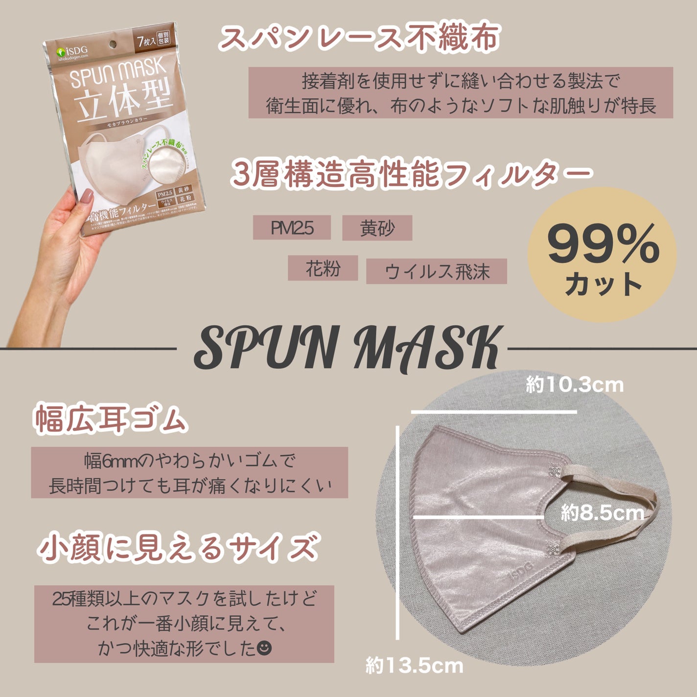 立体型スパンレース不織布カラーマスク/ISDG 医食同源ドットコム/マスクを使ったクチコミ(2枚目)