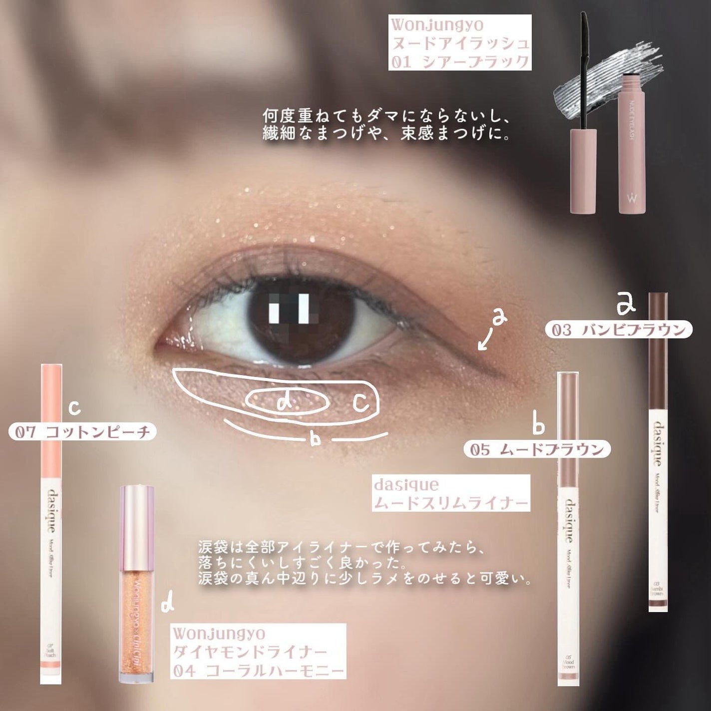 ラスティングマルチアイベース WP/キャンメイク/アイシャドウベースを使ったクチコミ(3枚目)