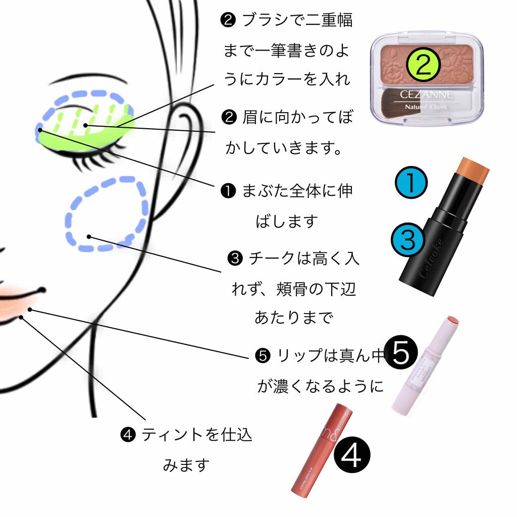 ナチュラル チークN/CEZANNE/パウダーチークを使ったクチコミ（2枚目）