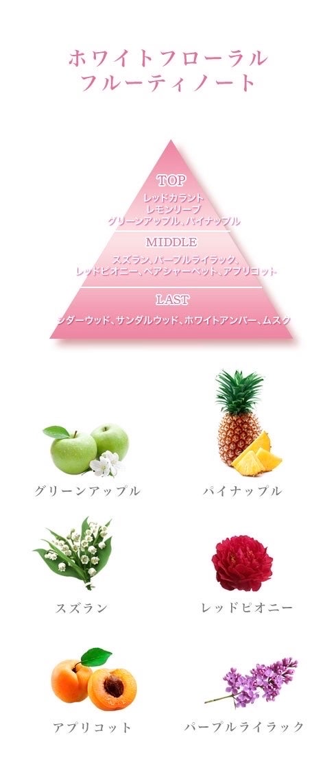 ホワイトローズ フレグランスミスト/サムライウーマン/香水(レディース)を使ったクチコミ(3枚目)