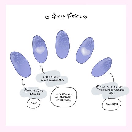 サンリオネイル/DAISO/マニキュアを使ったクチコミ(4枚目)