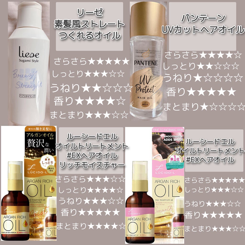 柳屋 あんず油/柳屋あんず油/ヘアオイルを使ったクチコミ(3枚目)