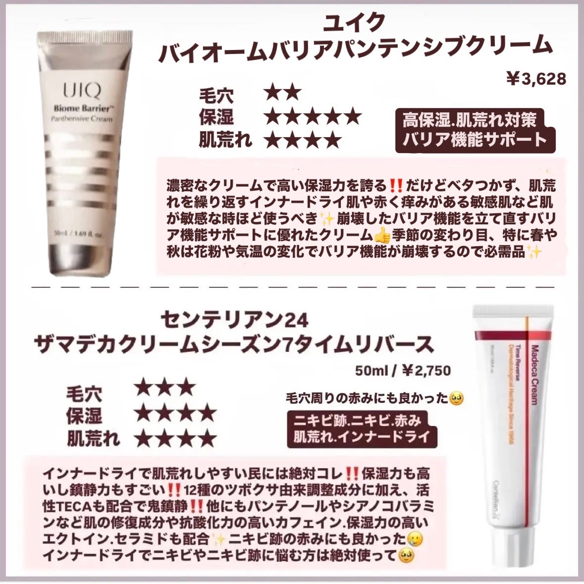 パンテトインクリーム/manyo/フェイスクリームを使ったクチコミ(3枚目)