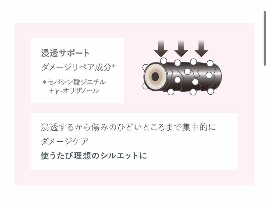 和草ダメージリペアオイルセラム/いち髪/ヘアオイルを使ったクチコミ(5枚目)