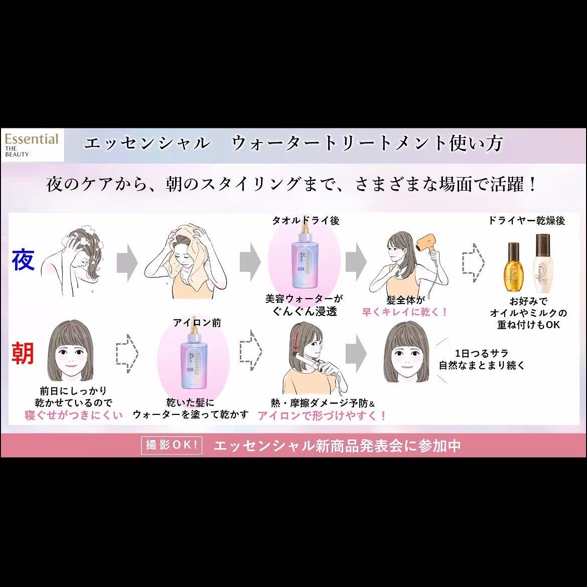エッセンシャル プレミアム ウォータートリートメント EXスムース/エッセンシャル/アウトバストリートメントを使ったクチコミ(4枚目)