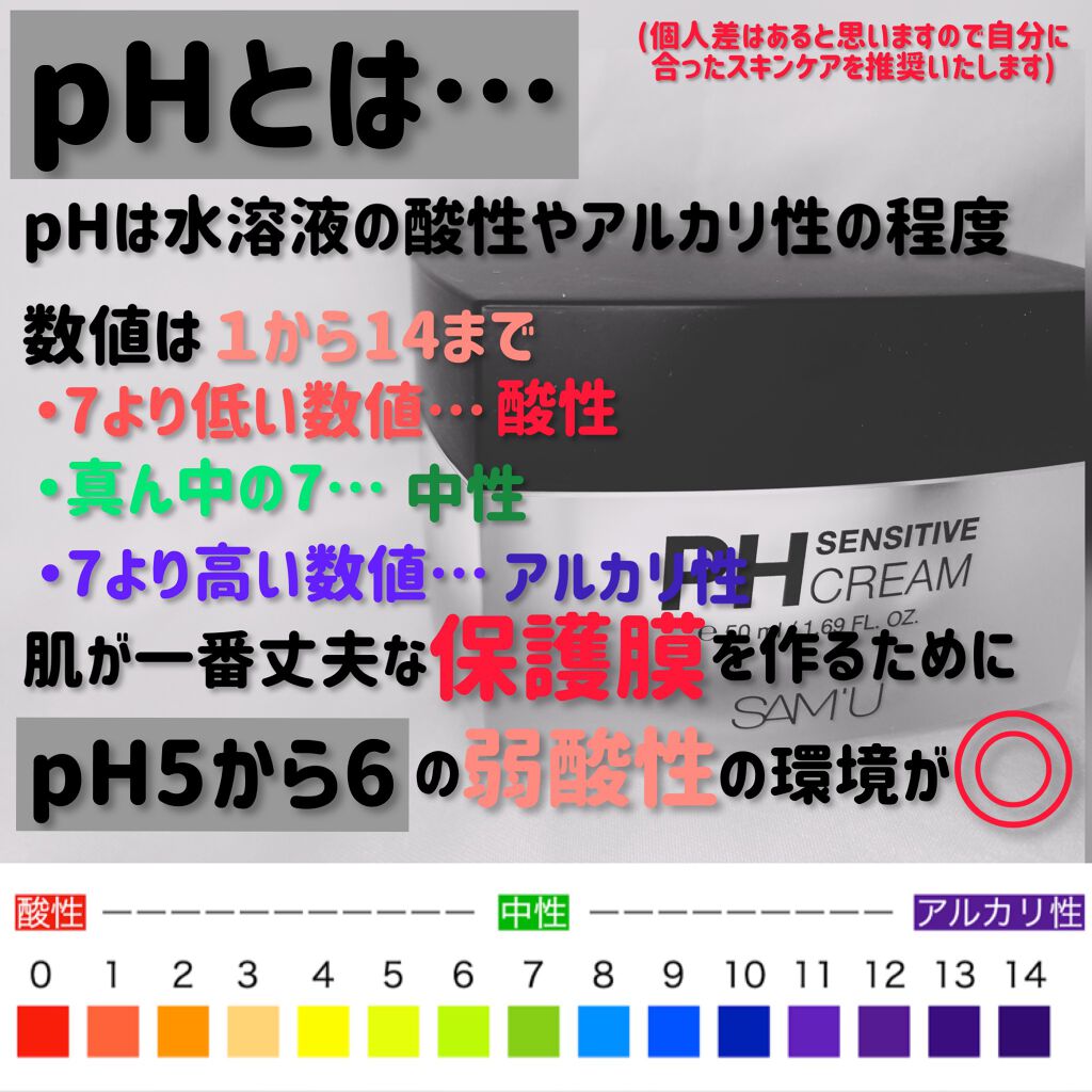 サミュ PHセンシティブクリーム/SAM'U/フェイスクリームを使ったクチコミ(2枚目)
