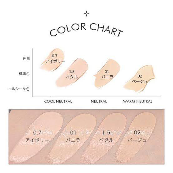 ブラーカバークッション ミニコンシーラー+キーリング付きクッションセット 1.5 ペタル/LUNA/クッションファンデーションを使ったクチコミ（3枚目）