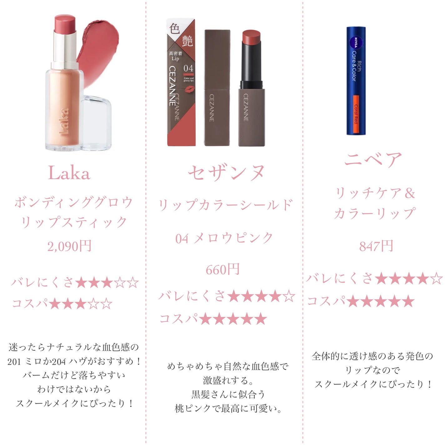 クイックラッシュカーラー/キャンメイク/マスカラ下地を使ったクチコミ(7枚目)