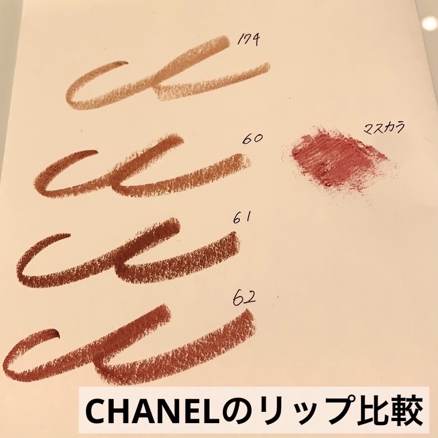ルージュ アリュール/CHANEL/口紅を使ったクチコミ（1枚目）