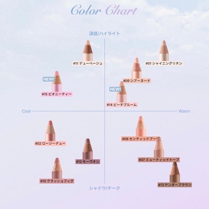 アートクラス フロッタージュペンシル/too cool for school/スティックアイシャドウを使ったクチコミ(9枚目)