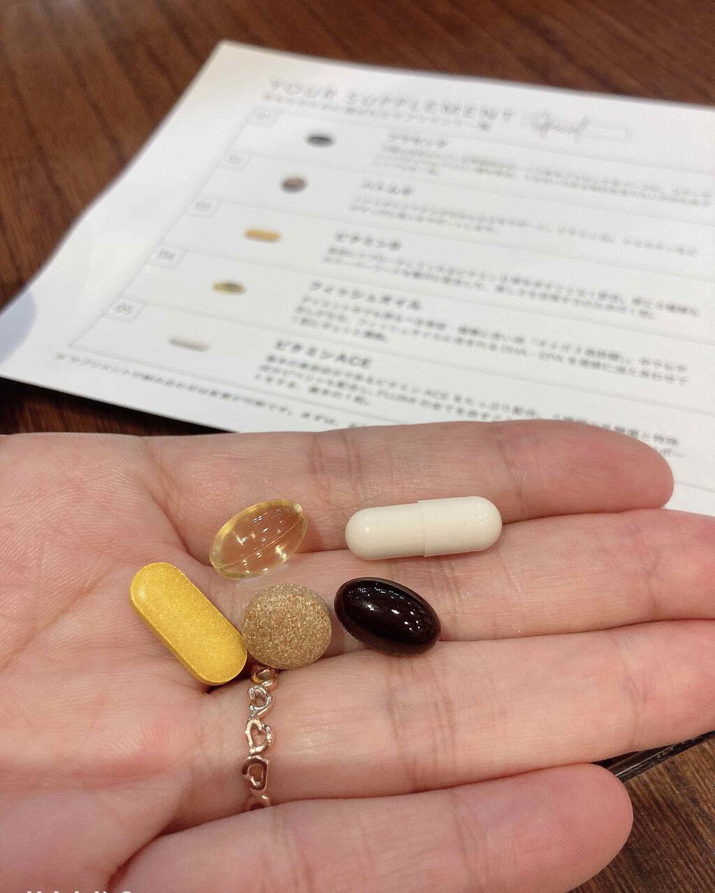 パーソナライズサプリメント「FUJIMI(フジミ)」/FUJIMI/健康サプリメントを使ったクチコミ(3枚目)