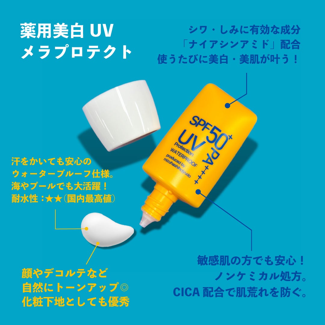 メラプロテクト/水橋保寿堂製薬/日焼け止めミルクを使ったクチコミ(2枚目)