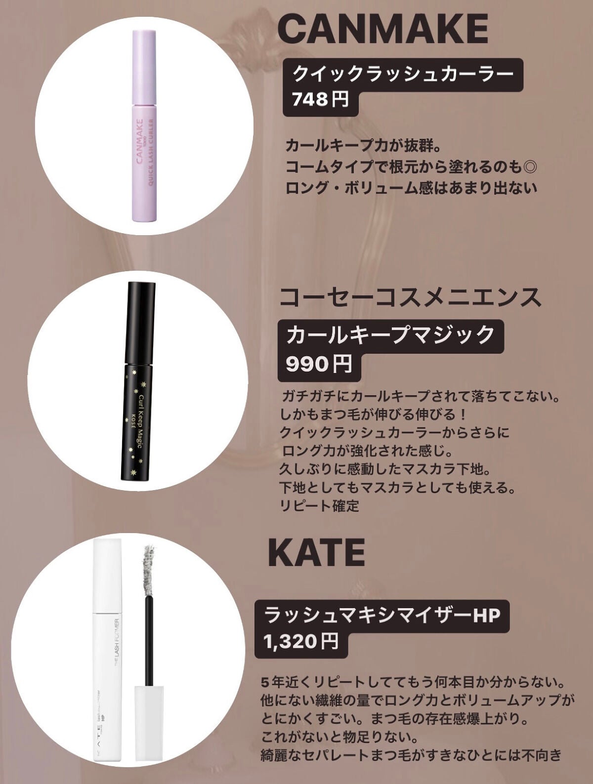 ひとえ・奥ぶたえ用カーラー/アイプチ®/ビューラーを使ったクチコミ(6枚目)