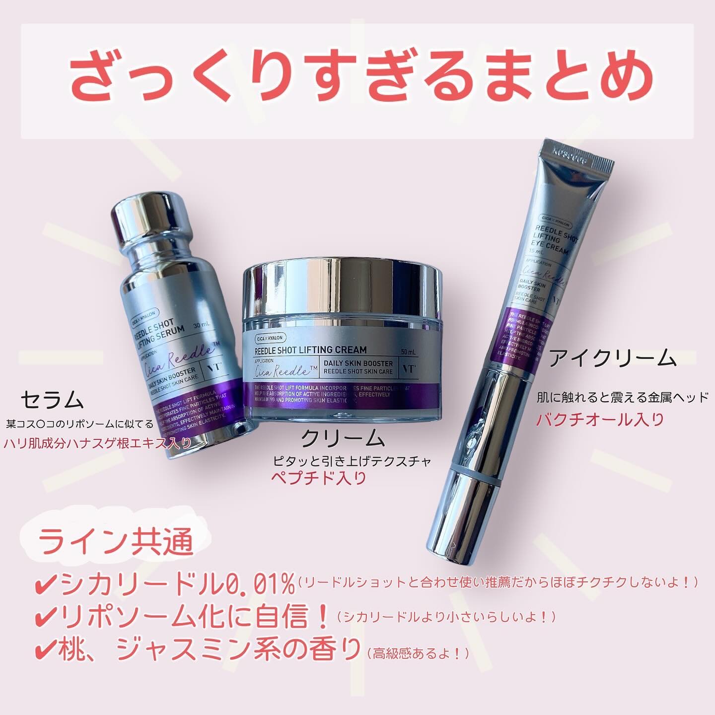 リードルショット リフティングセラム/VT/美容液を使ったクチコミ（2枚目）