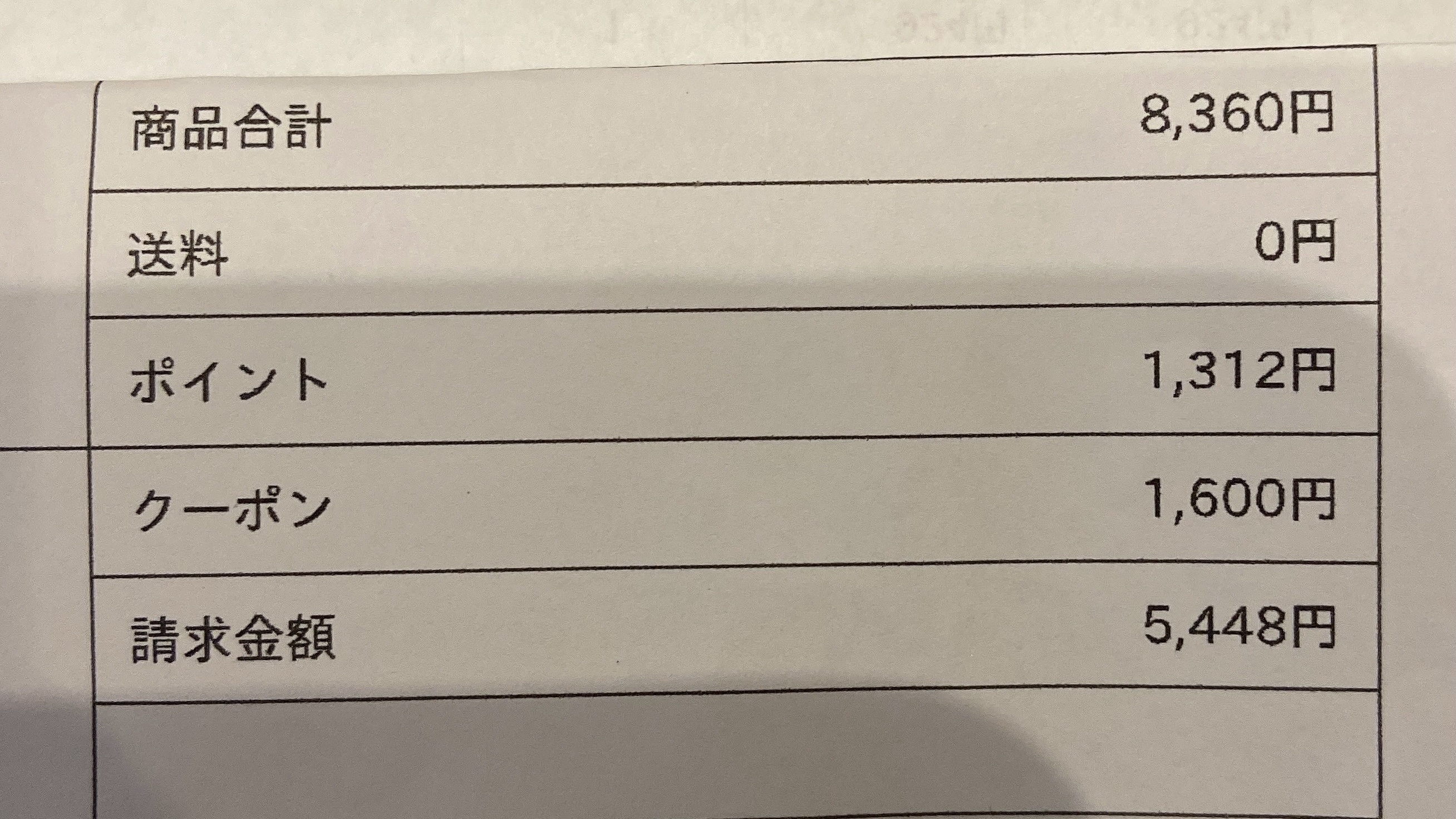 カラフルネイルズ/キャンメイク/マニキュアを使ったクチコミ（2枚目）