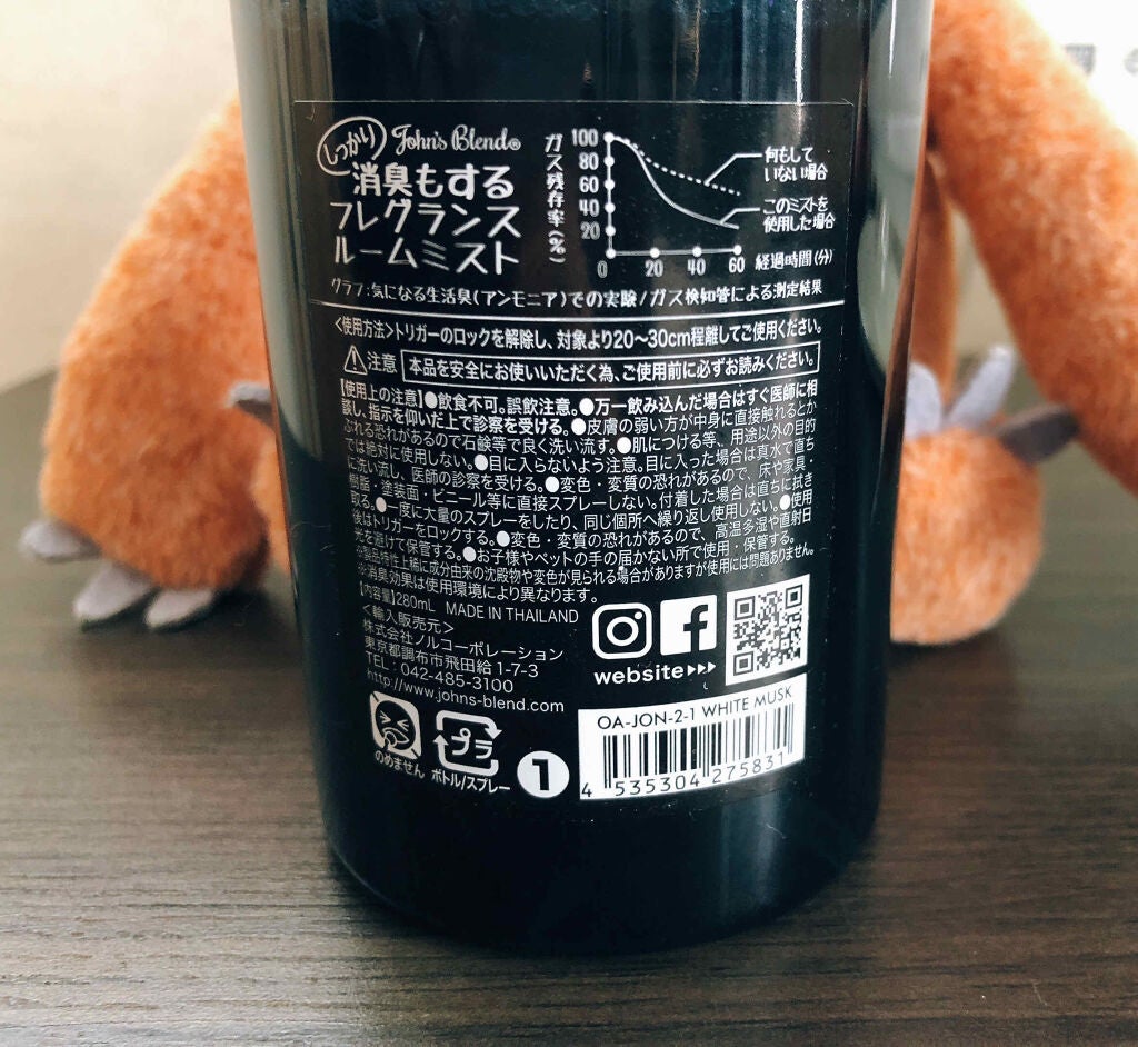 F&D ルームミスト/John's Blend/香水(その他)を使ったクチコミ(2枚目)