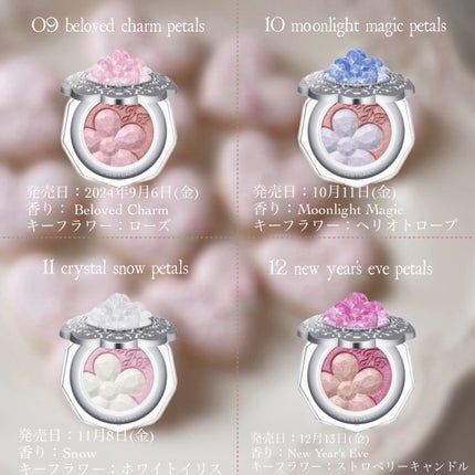 ジルスチュアート イルミネイティング セラムプライマー UV/JILL STUART/化粧下地を使ったクチコミ(2枚目)