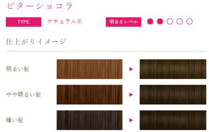 ホイップヘアカラー/ビューティラボ/ヘアカラーを使ったクチコミ(2枚目)