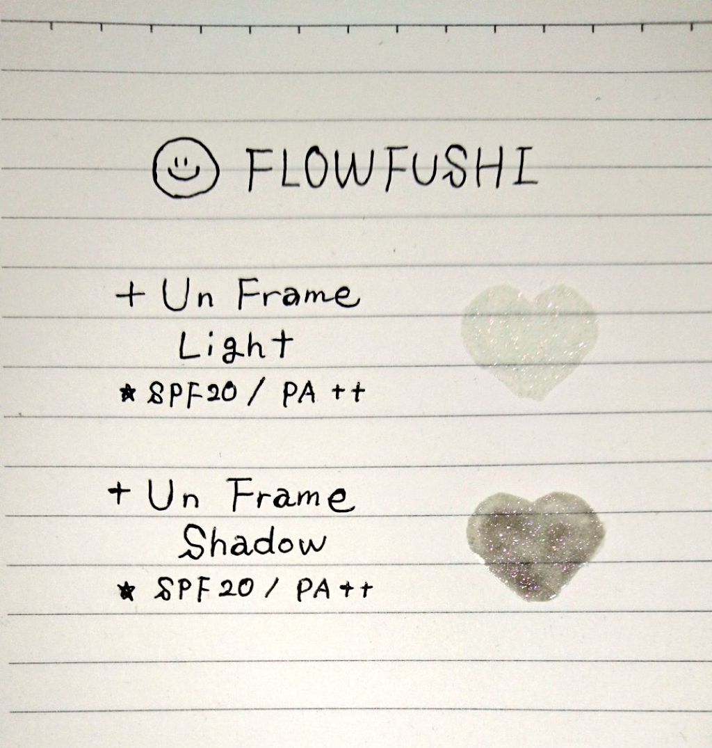 38°C / 99°F リップトリートメント (リップ美容液)/UZU BY FLOWFUSHI/リップケアを使ったクチコミ(1枚目)