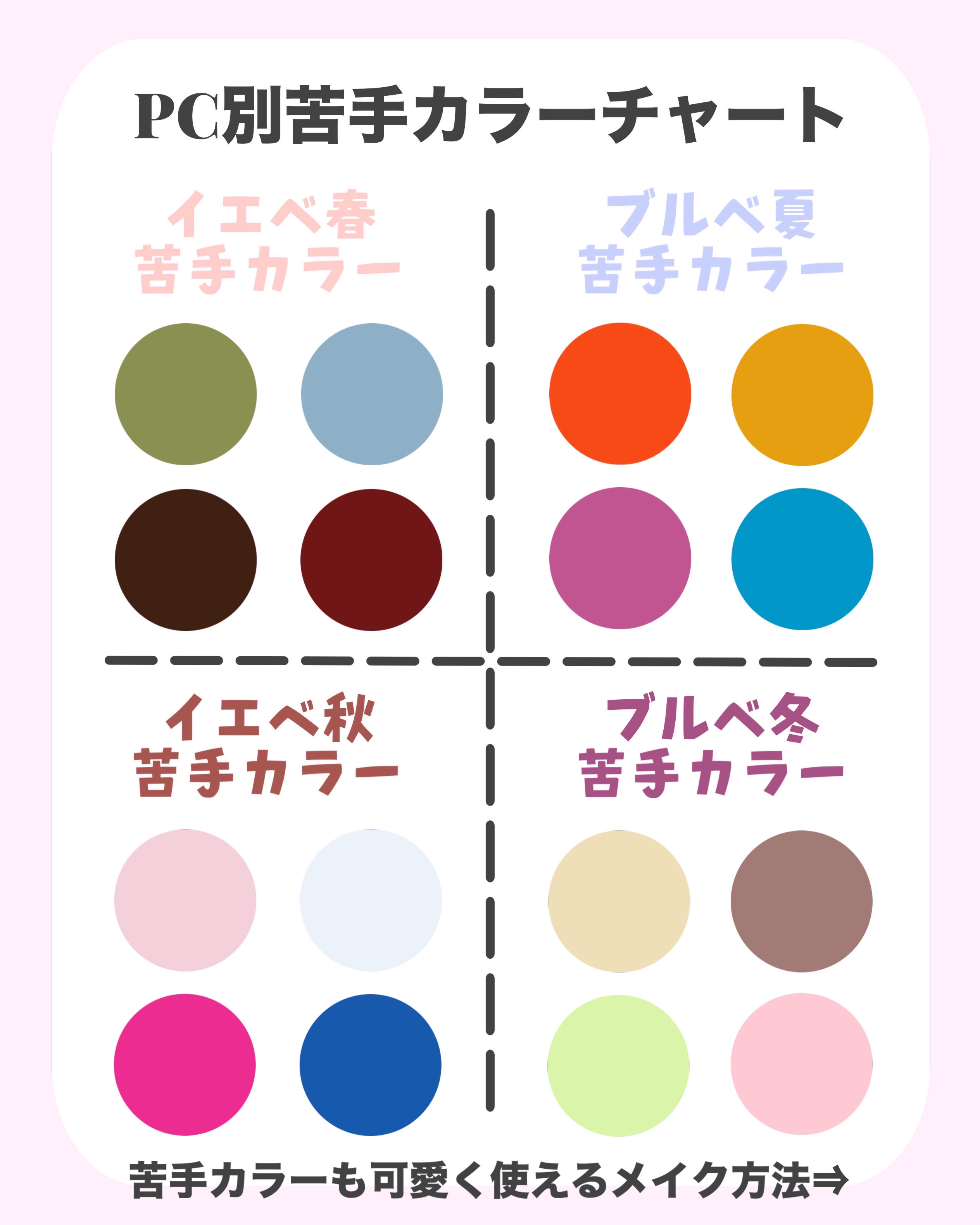 ケイト カラーコントロールアイベース/KATE/アイシャドウベースを使ったクチコミ（2枚目）