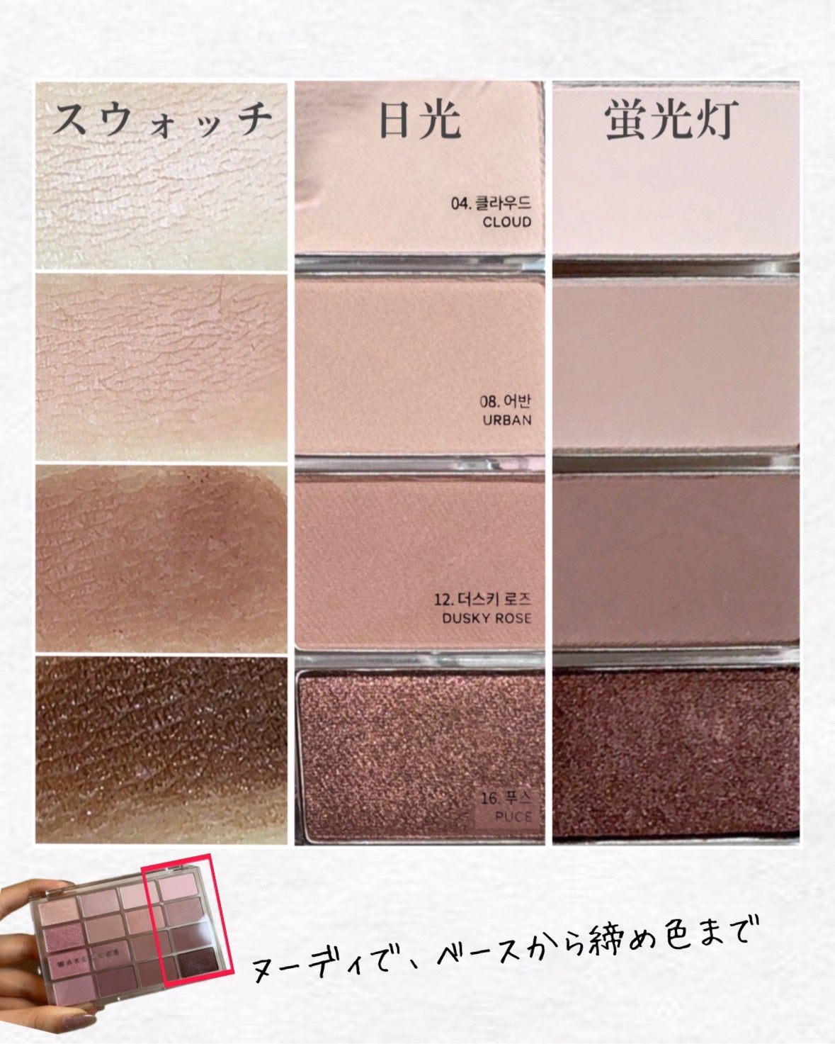 ソフトブラーリングアイパレット/wakemake/アイシャドウパレットを使ったクチコミ(8枚目)