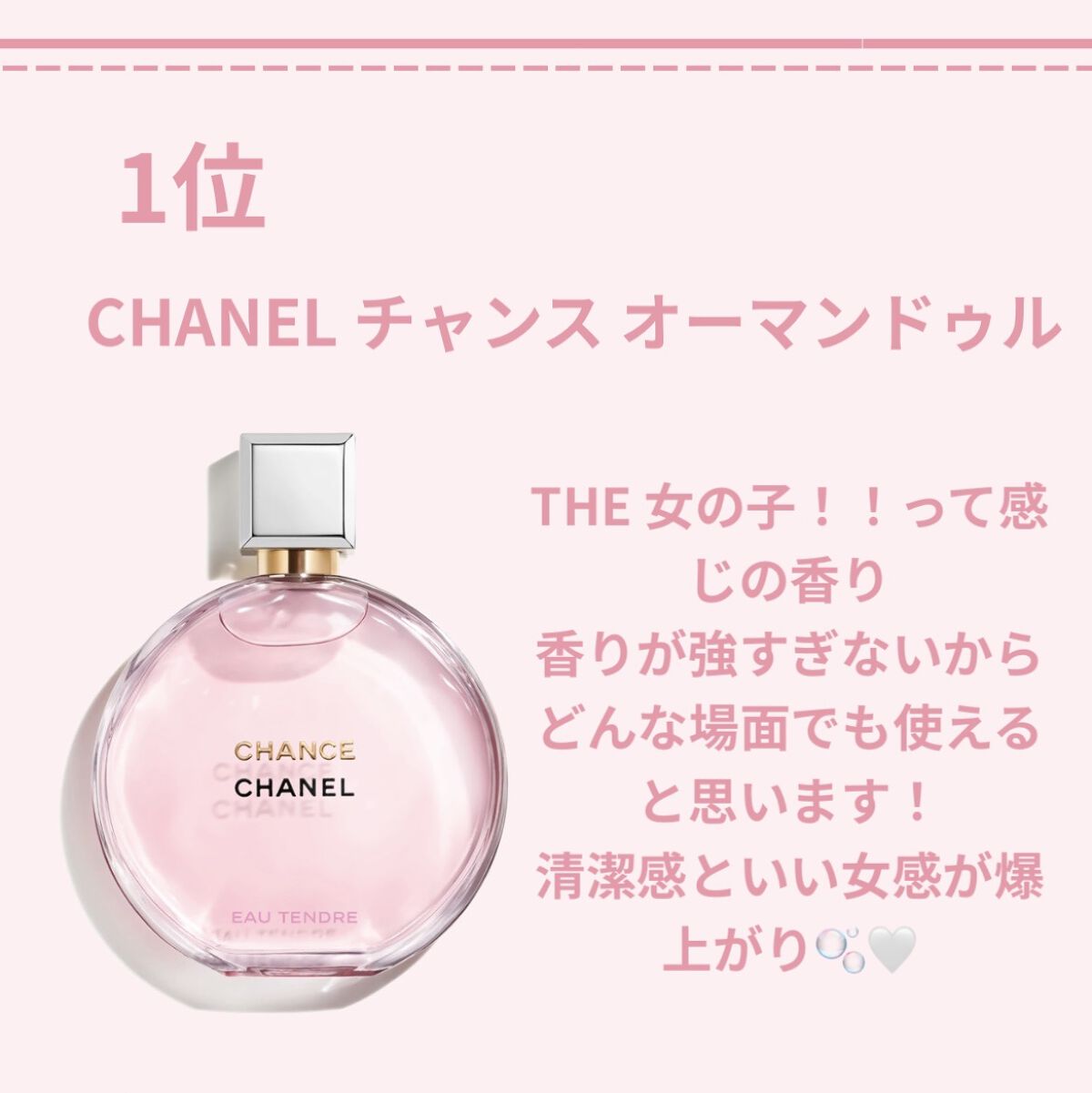 CHANEL・キャロライナ ヘレラ(海外)・GUCCI beautyの香水(レディース