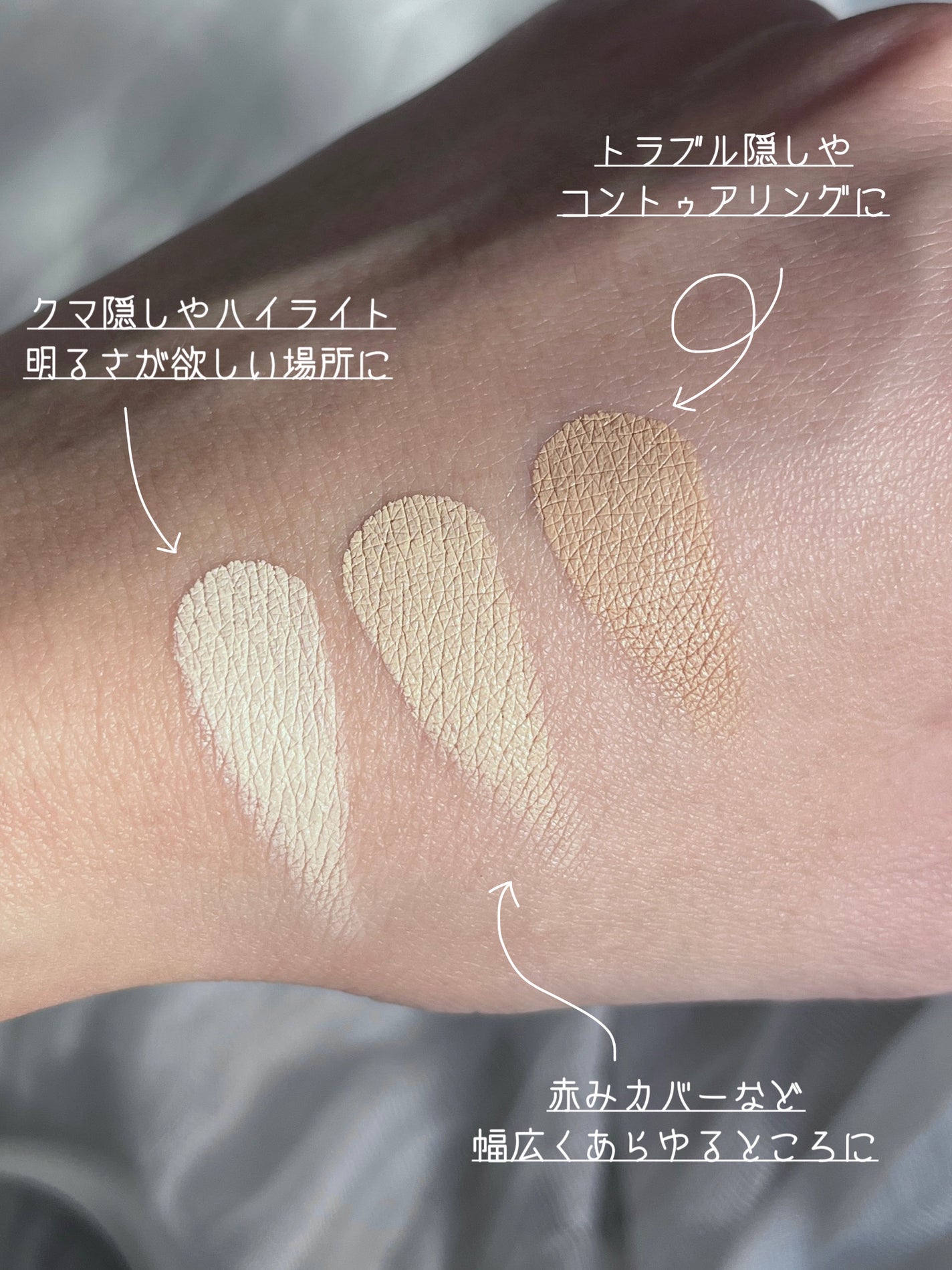 カバーアッププロコンシーラー/TFIT/パレットコンシーラーを使ったクチコミ(3枚目)