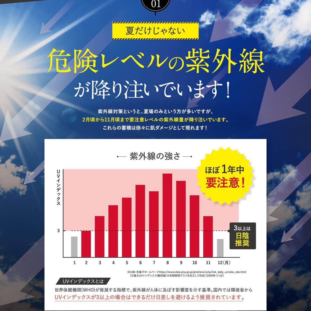 ナナ on LIPS 「アスタキサンチン配合の日焼け止めサプリ💊抗酸化作用を持つアス..」(7枚目)