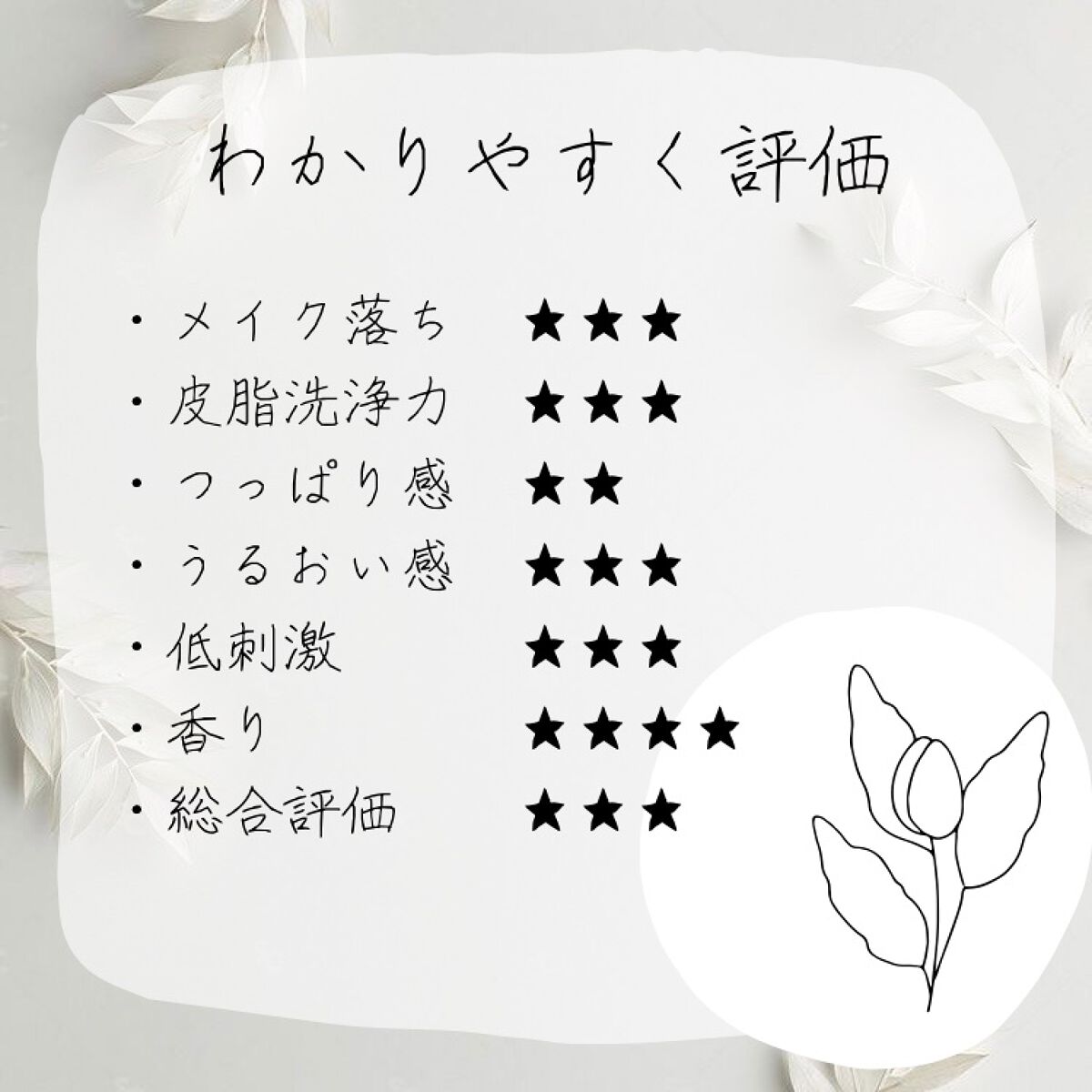 ソフティモ クリアプロ クレンジングバーム CICA ブラック/ソフティモ/クレンジングバームを使ったクチコミ（2枚目）