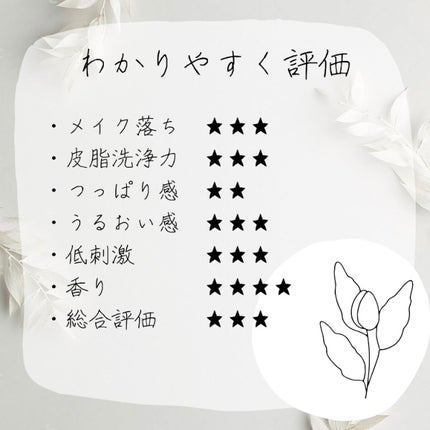 ソフティモ クリアプロ クレンジングバーム CICA ブラック/ソフティモ/クレンジングバームを使ったクチコミ(2枚目)