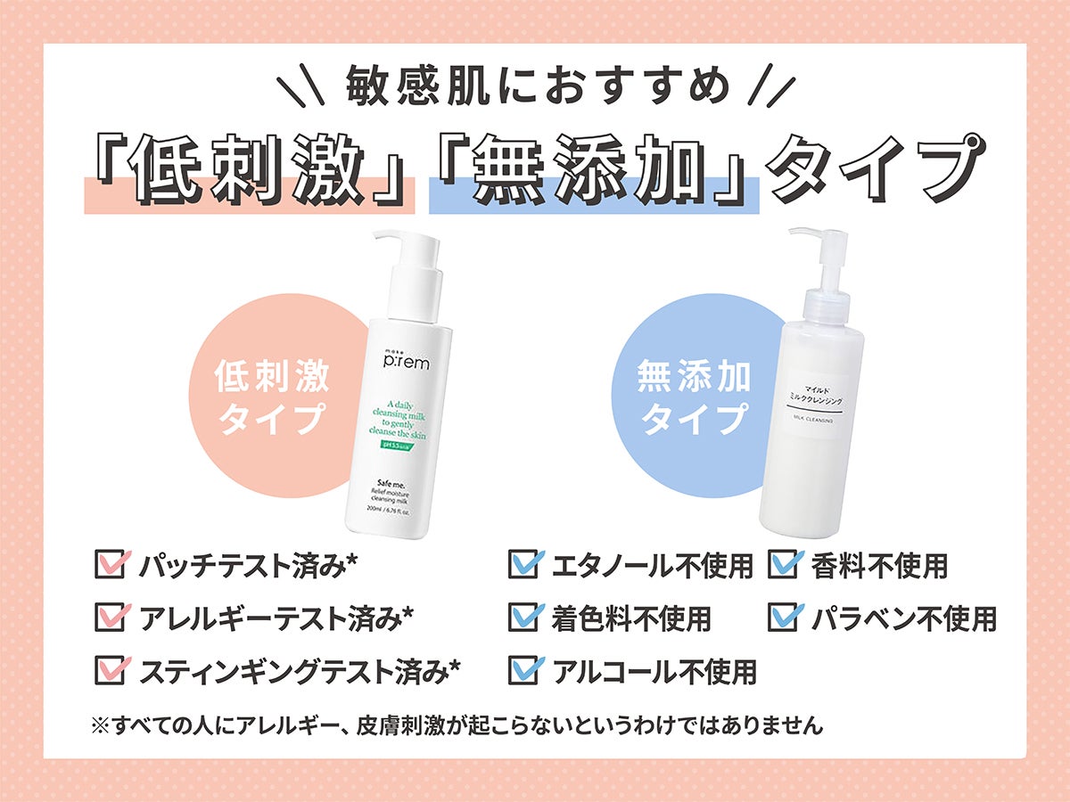 敏感肌におすすめ「低刺激」「無添加」タイプ。低刺激タイプにはパッチテスト済み*、アレルギーテスト済み*、スティンギングテスト済み*などがあります。*すべての人にアレルギー、皮膚刺激が起こらないというわけではありません。無添加タイプにはエタノール不使用、着色料不使用、アルコール不使用、香料不使用、パラベン不使用があります。