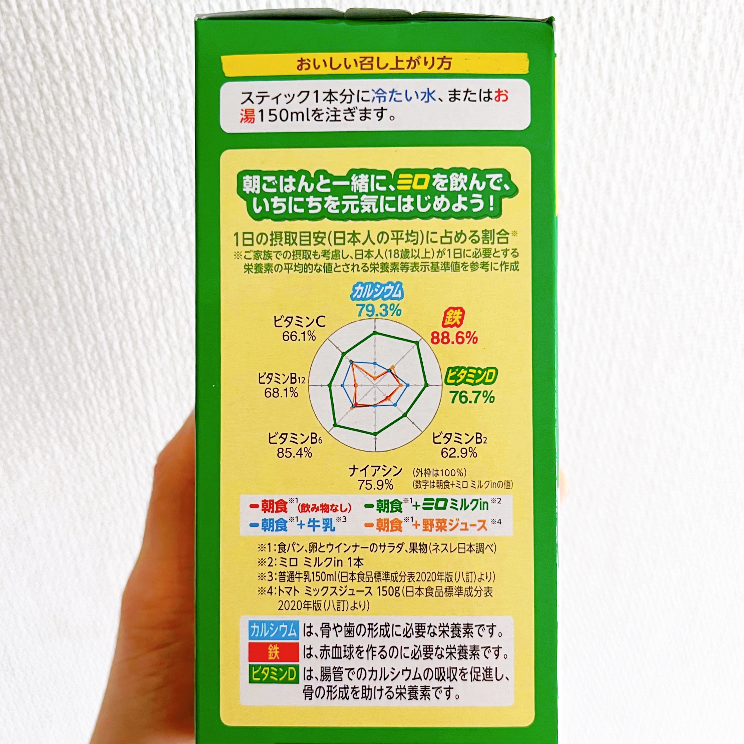 ネスレ ミロ ミルクin スティック/Nestle/ドリンクを使ったクチコミ（2枚目）