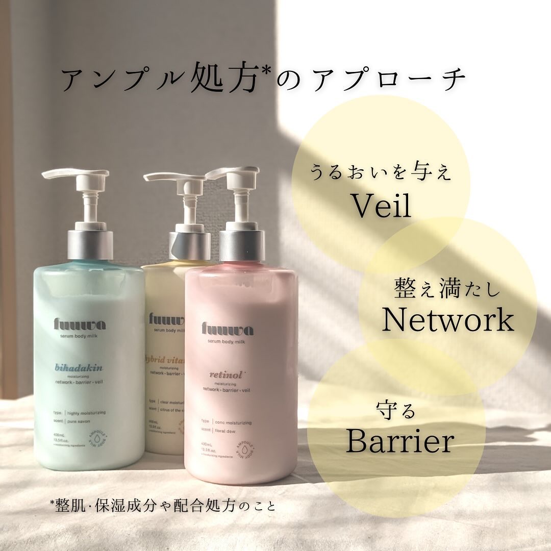 美容液ボディミルク 美肌菌/fuuwa/ボディミルクを使ったクチコミ（2枚目）