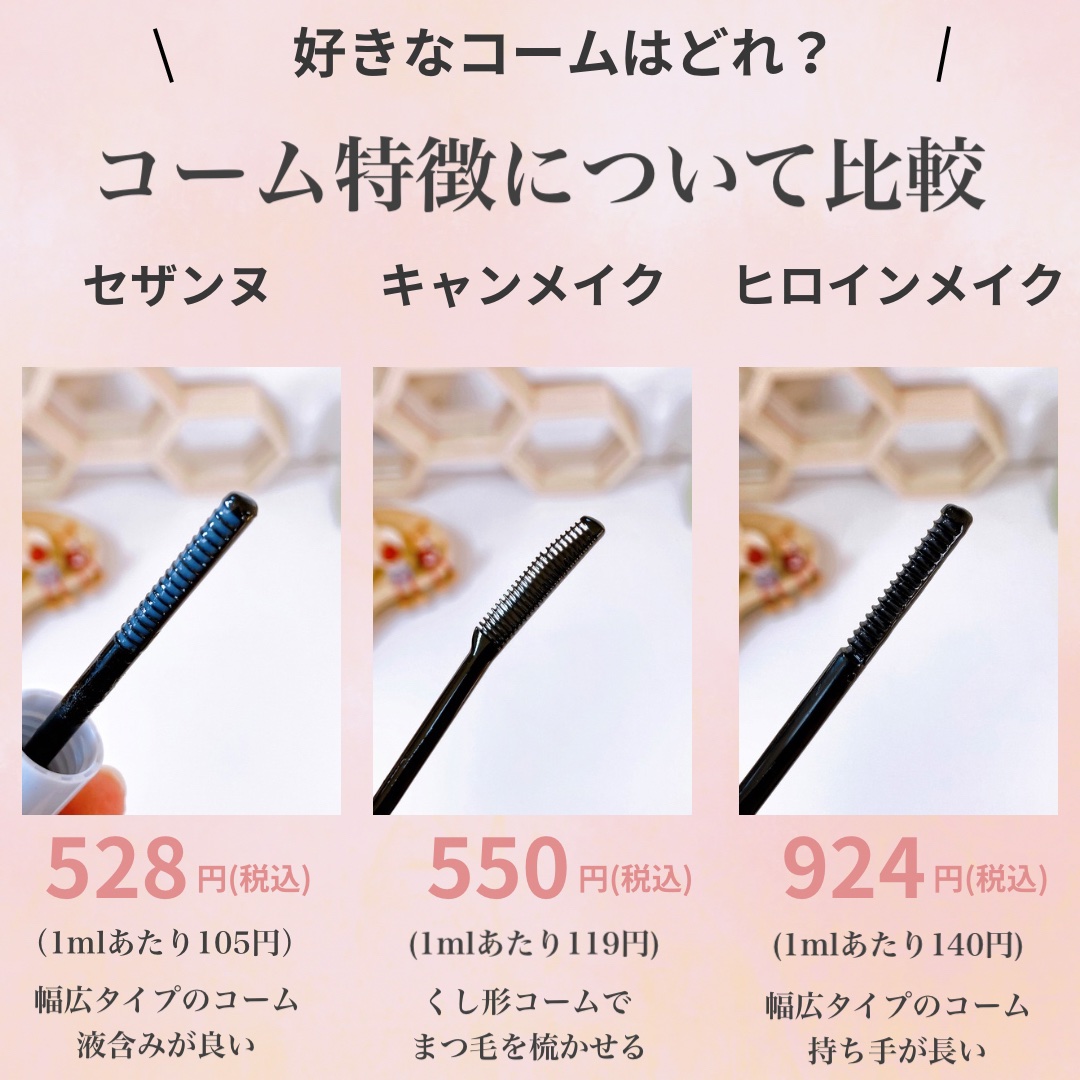 ヒロインメイクＳＰ スピーディーマスカラリムーバー/ヒロインメイク/ポイントメイクリムーバーを使ったクチコミ（2枚目）