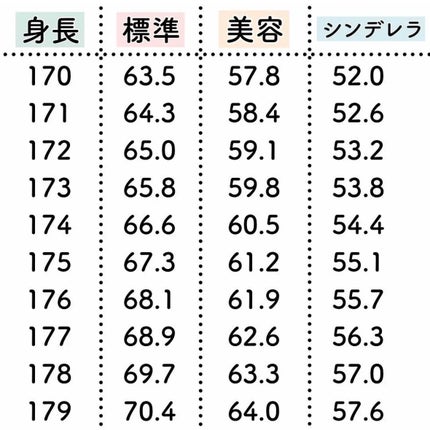 ハトムギ保湿ジェル(ナチュリエ スキンコンディショニングジェル)/ナチュリエ/美容液を使ったクチコミ(7枚目)