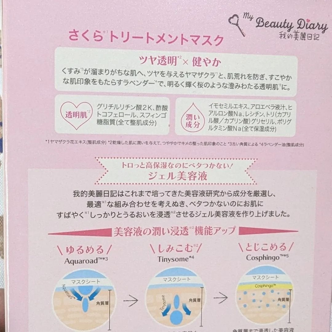 さくらトリートメントマスク/我的美麗日記/シートマスク・パックを使ったクチコミ(3枚目)