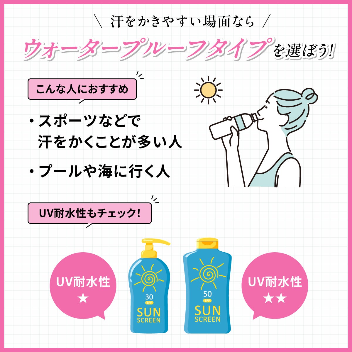 汗をかきやすい場面ならウォータープルーフタイプを選ぼう!スポーツなどで汗をかくことが多い人やプールや海に行く人におすすめ。UV耐水性もチェック!UV耐水性はUV耐水性☆とUV耐水性☆☆の2段階。