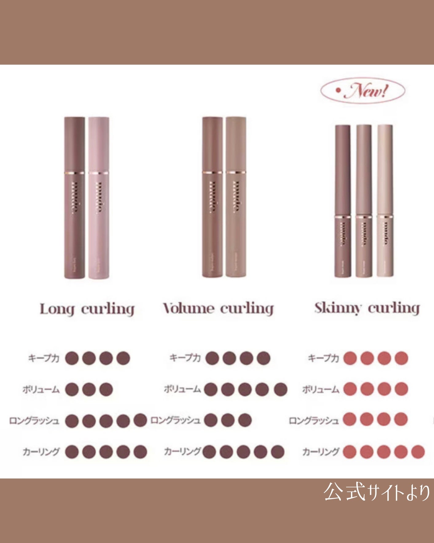 MD インスパイア ボリューム カーリング マスカラ/mude/マスカラを使ったクチコミ(6枚目)