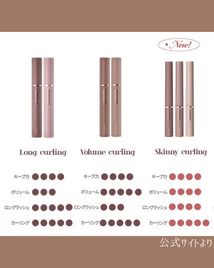 MD インスパイア ボリューム カーリング マスカラ/mude/マスカラを使ったクチコミ(6枚目)