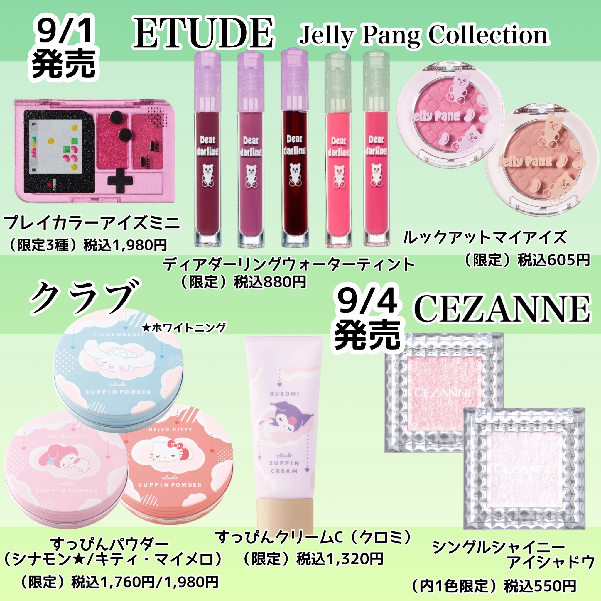 カラフルネイルズ/キャンメイク/マニキュアを使ったクチコミ（2枚目）