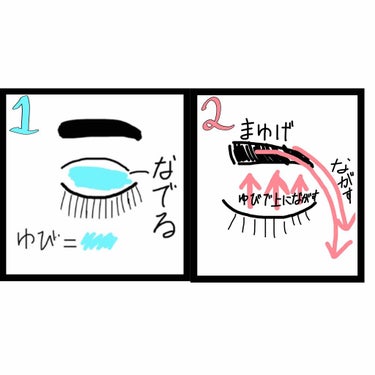 ｽｷﾋﾟﾖ☺︎︎ on LIPS 「まぶたが軽くなったマッサージ方法！！簡単です！①人差し指・中指..」（2枚目）