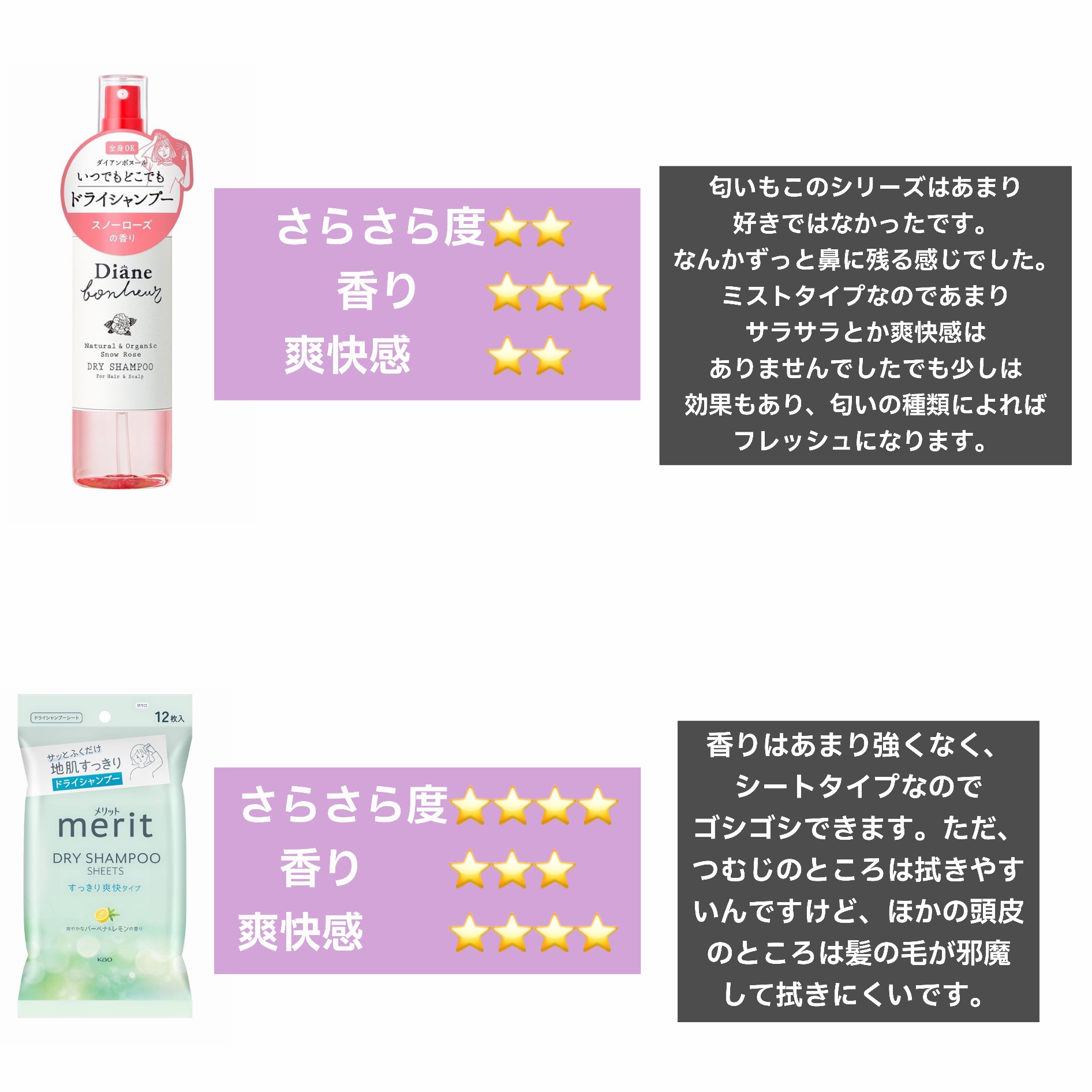 ダイアンボヌール ドライシャンプー ブルージャスミン＆ミント 55ml/ダイアン/ドライシャンプーを使ったクチコミ（3枚目）