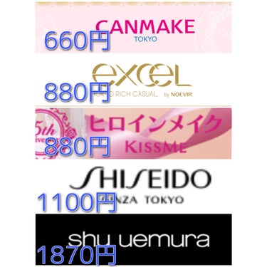 アイラッシュ カーラー/shu uemura/ビューラーを使ったクチコミ（2枚目）