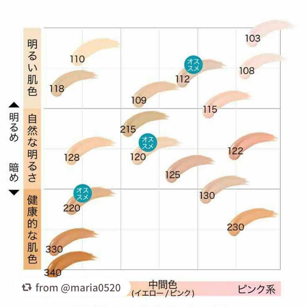 フィットミー リキッドファンデーション R/MAYBELLINE NEW YORK/リキッドファンデーションを使ったクチコミ(3枚目)