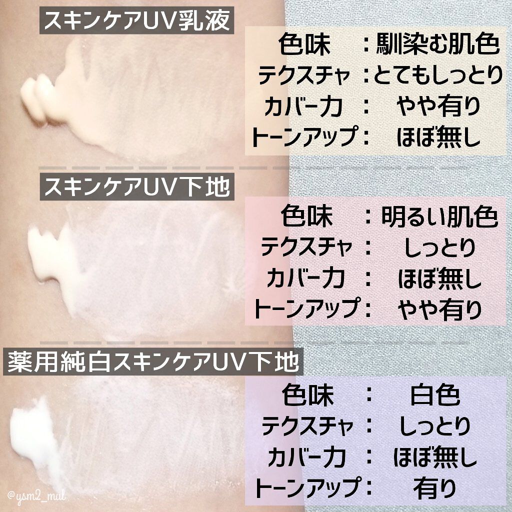 スキンケアUV下地/なめらか本舗/化粧下地を使ったクチコミ(6枚目)