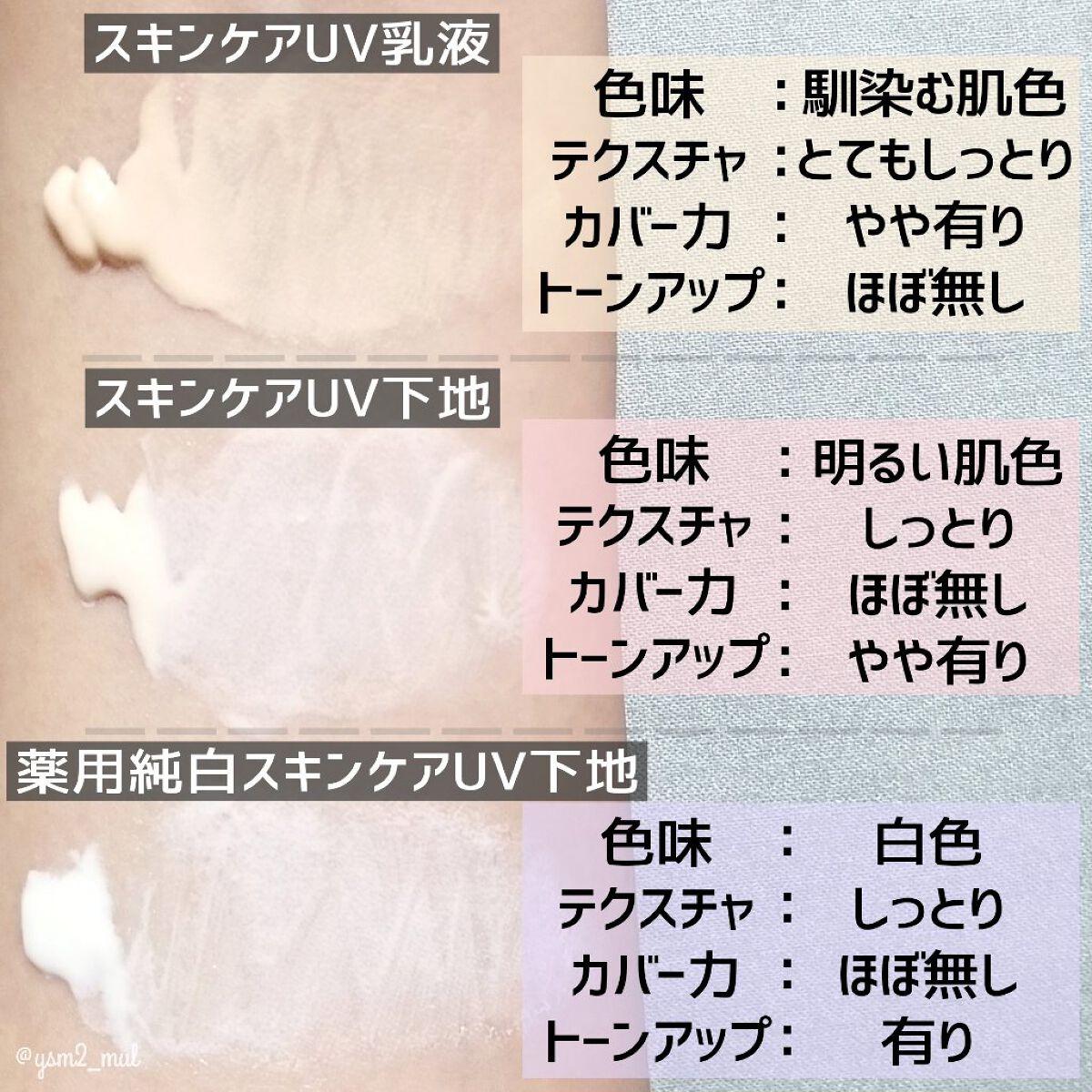 スキンケアUV下地/なめらか本舗/化粧下地を使ったクチコミ(7枚目)