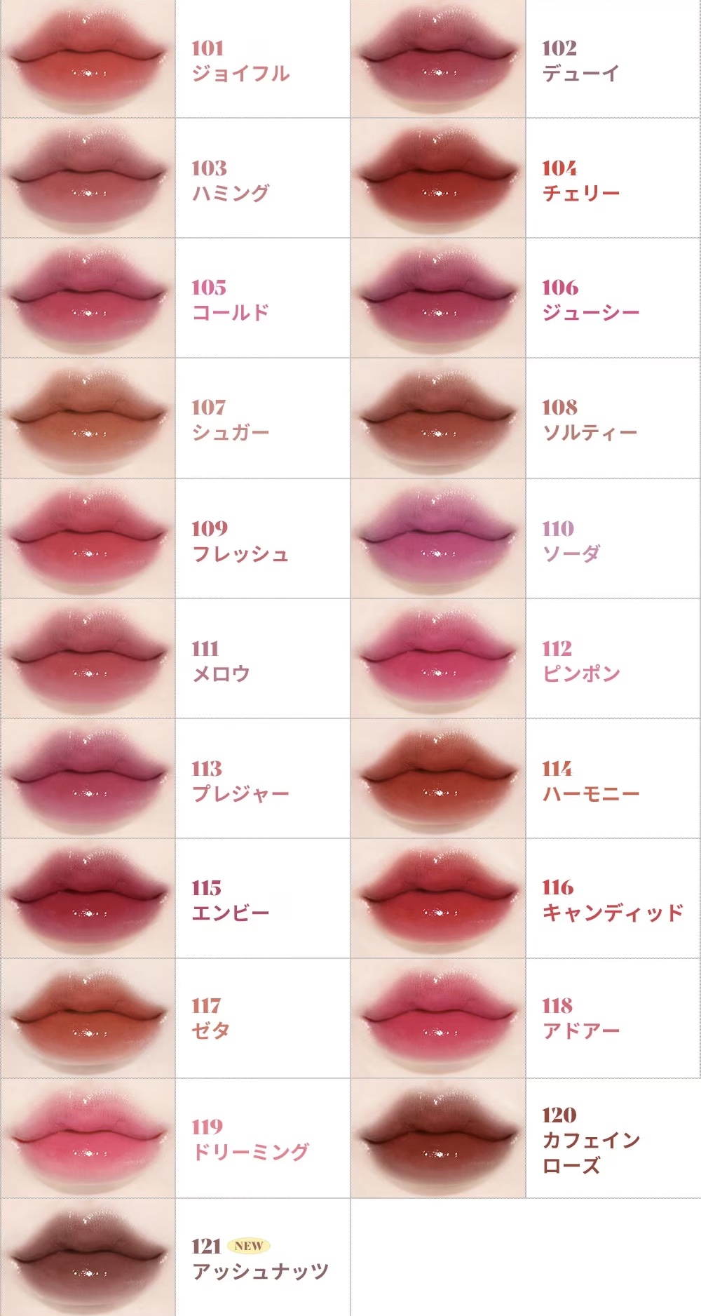 フルーティーグラムティント/Laka/リップティントを使ったクチコミ（2枚目）